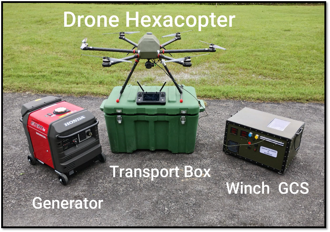 Mission Control Operations